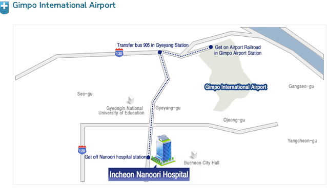 Incheon Nanoori Hospital